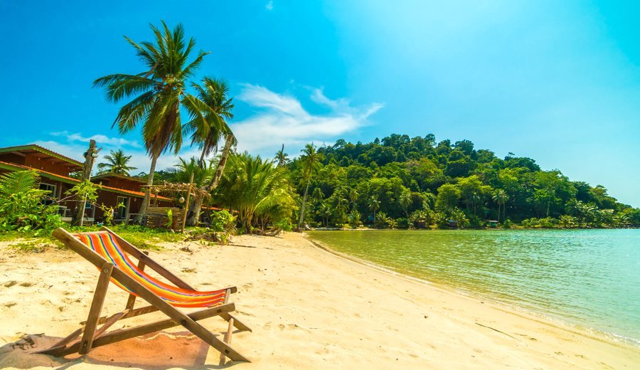 Friends / Group travel packages